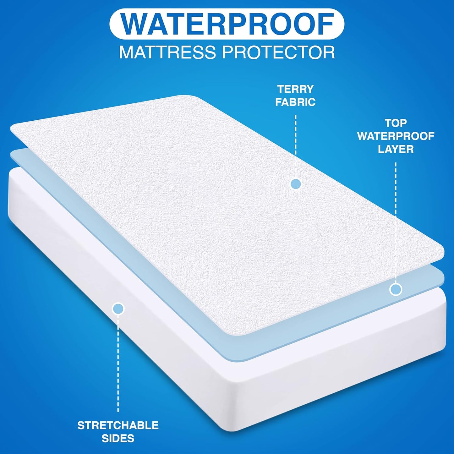 Utopia Bedding Waterproof Mattress Protector Queen Size, Premium Terry Mattress Cover 200 GSM, Breathable, Fitted Style with Stretchable Pockets (White)